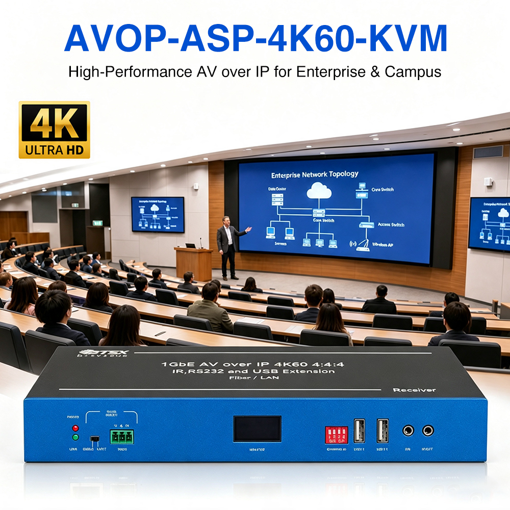 4K60 AV over IP for enterprise campus lecture hall network AV distribution