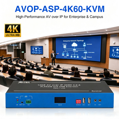 4K60 AV over IP for enterprise campus lecture hall network AV distribution