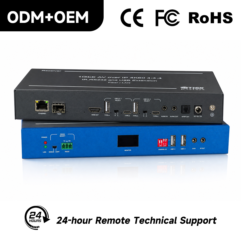4K60 AV over IP receiver rear ports with HDMI 2.0 output and 3.5mm audio