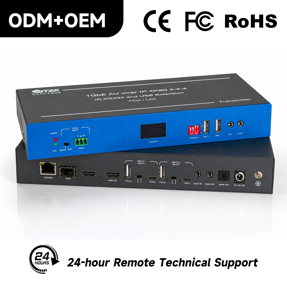 4K60 AV over IP transmitter side view showing SFP fiber and Ethernet ports