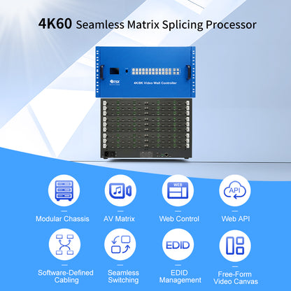 36x36 4K60 Seamless Modular Matrix Switcher & Video Wall Controller