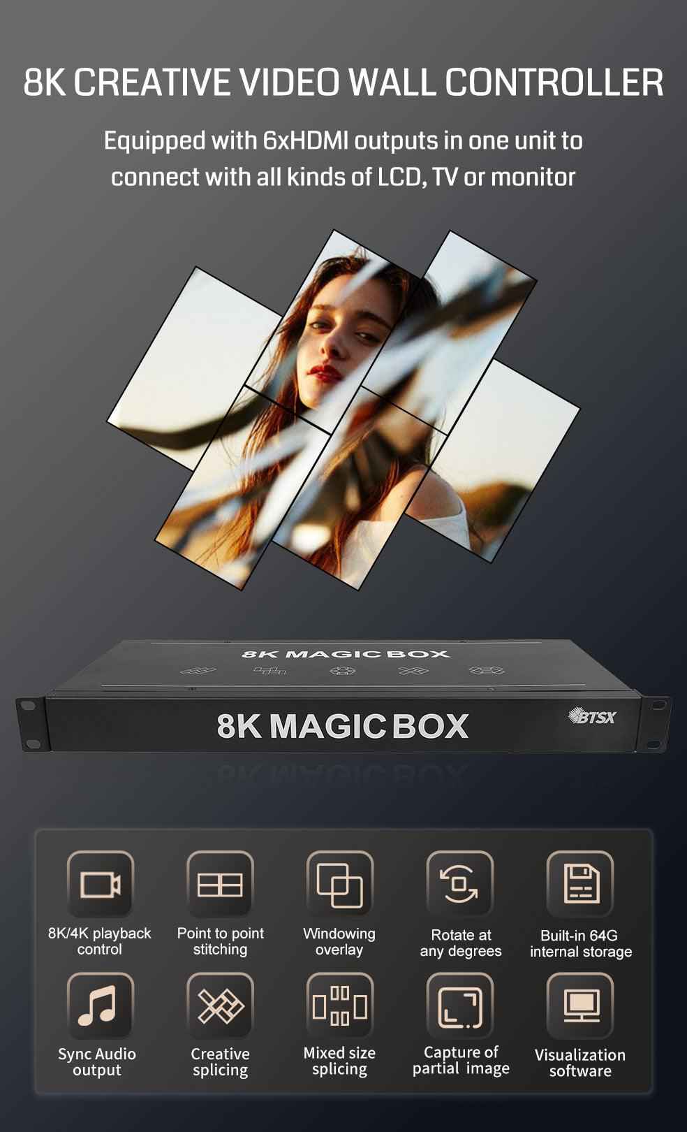 8K60 Artistic Video Wall Special-shaped Splicing Processor 2x3 1x6 6x1 PIP Bitvisus