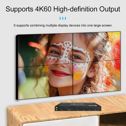 Customizable 8K60 multi-screen 4K projection blending system with multiple channels