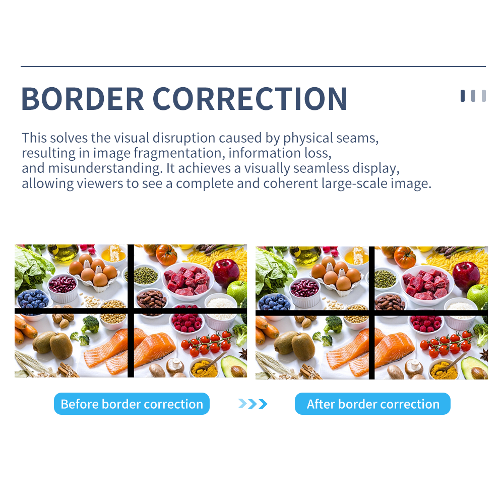 8K60 video wall controller 1 input 15 outputs 920×1200@60Hz output, HDMI interface CE/FCC certified.