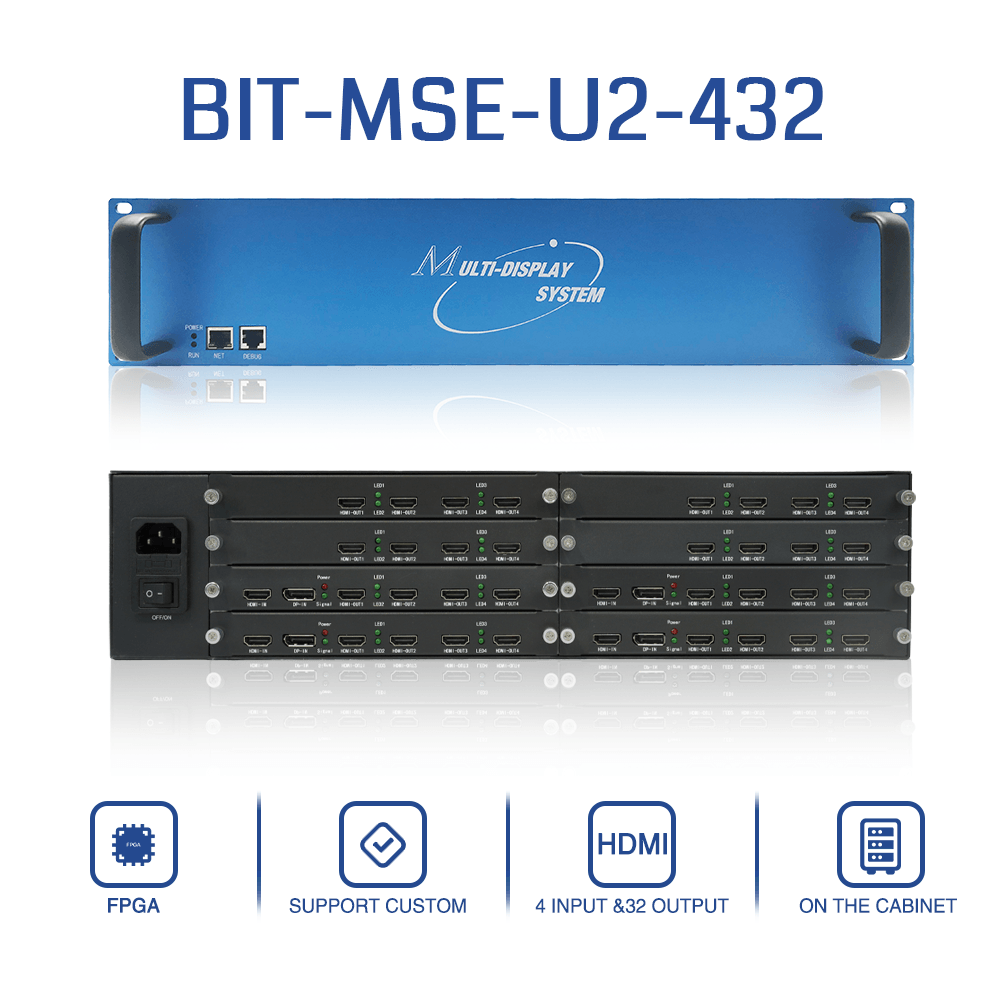 8Kx4K@60Hz video wall controller for multi-screen video surveillance. Customizable