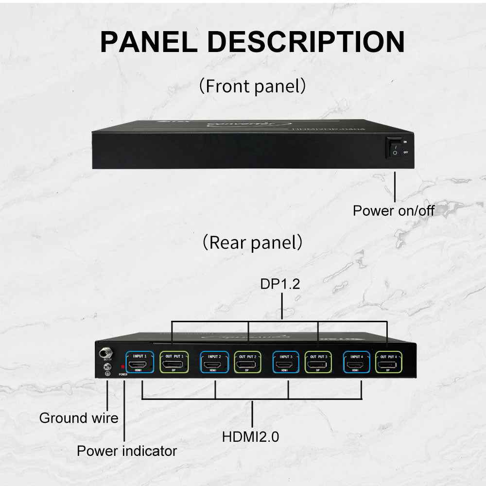 Customizable 4K60 HDMI extractor to DP converter with 4 outputs for projection blending BIT-Co-HDMI2DP-0404