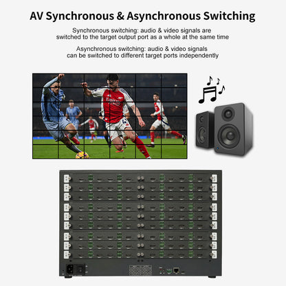36x36 4K60 Seamless Modular Matrix Switcher & Video Wall Controller