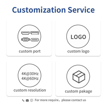 BIT-MV-U1-MD403 4K60 PIP  Seamless Switching  Matrix Switcher LCD KVM Multi-Picture Split Processor