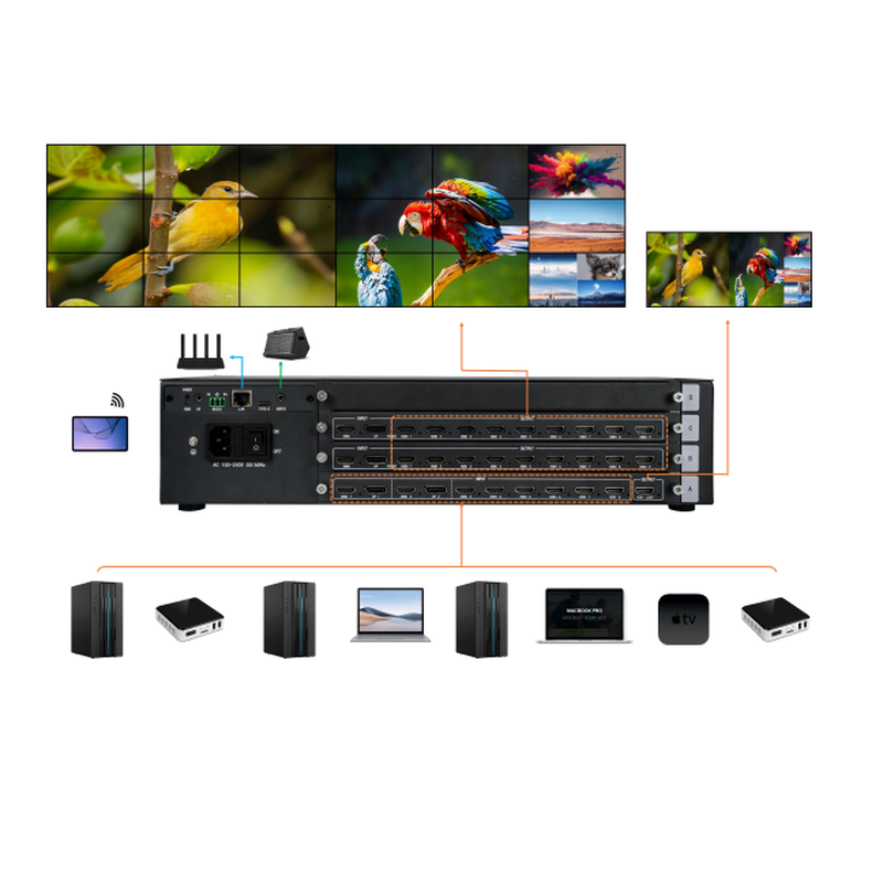 BITVISUS BIT-VWC-818MV-KL 8×18 Multiview Video Wall Splicing Controller with 4K60 Input & Seamless Switching