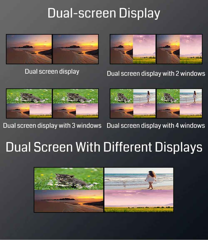 BIT-MV-U1-MD403 4K60 PIP  Seamless Switching  Matrix Switcher LCD KVM Multi-Picture Split Processor