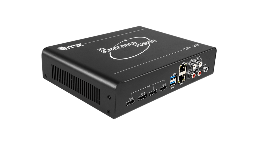 Creative Video Wall Controller 1x3 HDMI Artistic Video Wall Processor USB RS232 Rotation PIP OEM ODM