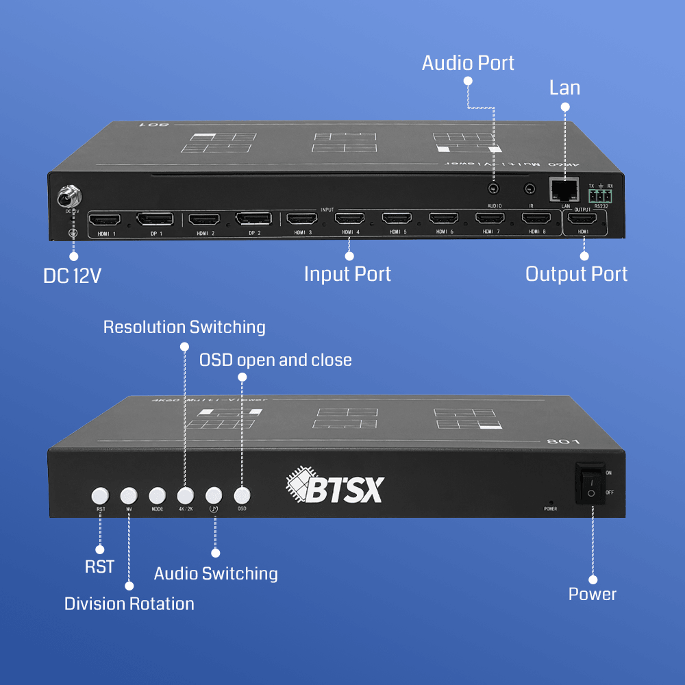BIT MV 4K60 801 Video Switch infrared remote control multi-viewer  HDMI/DP 1080P60