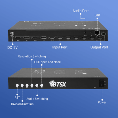 BIT MV 4K60 801 Video Switch infrared remote control multi-viewer  HDMI/DP 1080P60