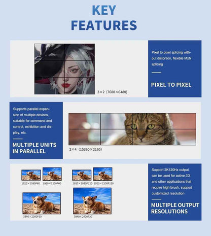 1x4 8K Video Controller 8K Multi-Screen Expansion Solution BIT-MSE-8K-212Pro