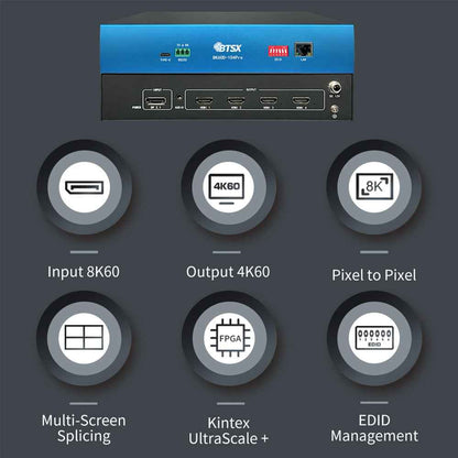 8K60 Multi-screen extender Suitable for multi-channel projection fusion Customization supported