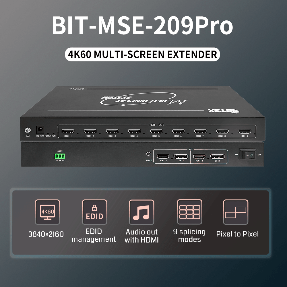 BIT-MSE-209Pro 4K60Hz HDMI Video Wall Controller PIP Point to Point Multi-screen Processor 1x5 1x7 1x9 4x1 3x1 EDID Management - BITVISUS