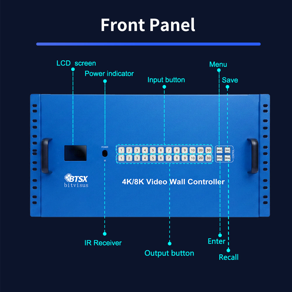36x36 4K60 Seamless Modular Matrix Switcher & Video Wall Controller
