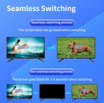 36x36 4K60 Seamless Modular Matrix Switcher & Video Wall Controller