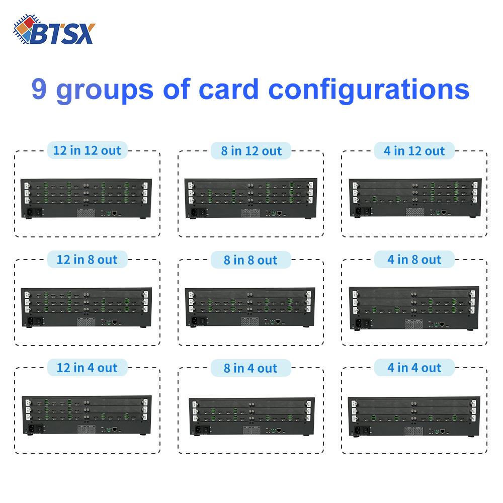 BIT-VWC-MS1212Ma Video wall controller_16