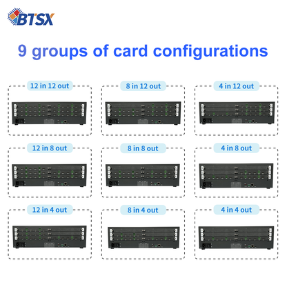 BIT-VWC-MS1212Ma Video wall controller_16