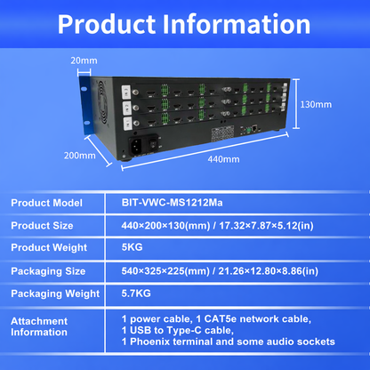 BIT-VWC-MS1212Ma Video wall controller_19