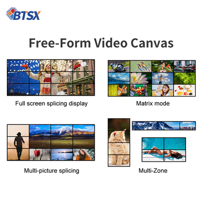 BIT-VWC-MS1212Ma Video wall controller_21