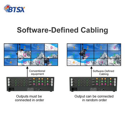 BIT-VWC-MS1212Ma Video wall controller_23