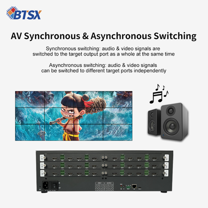 BIT-VWC-MS1212Ma Video wall controller_24
