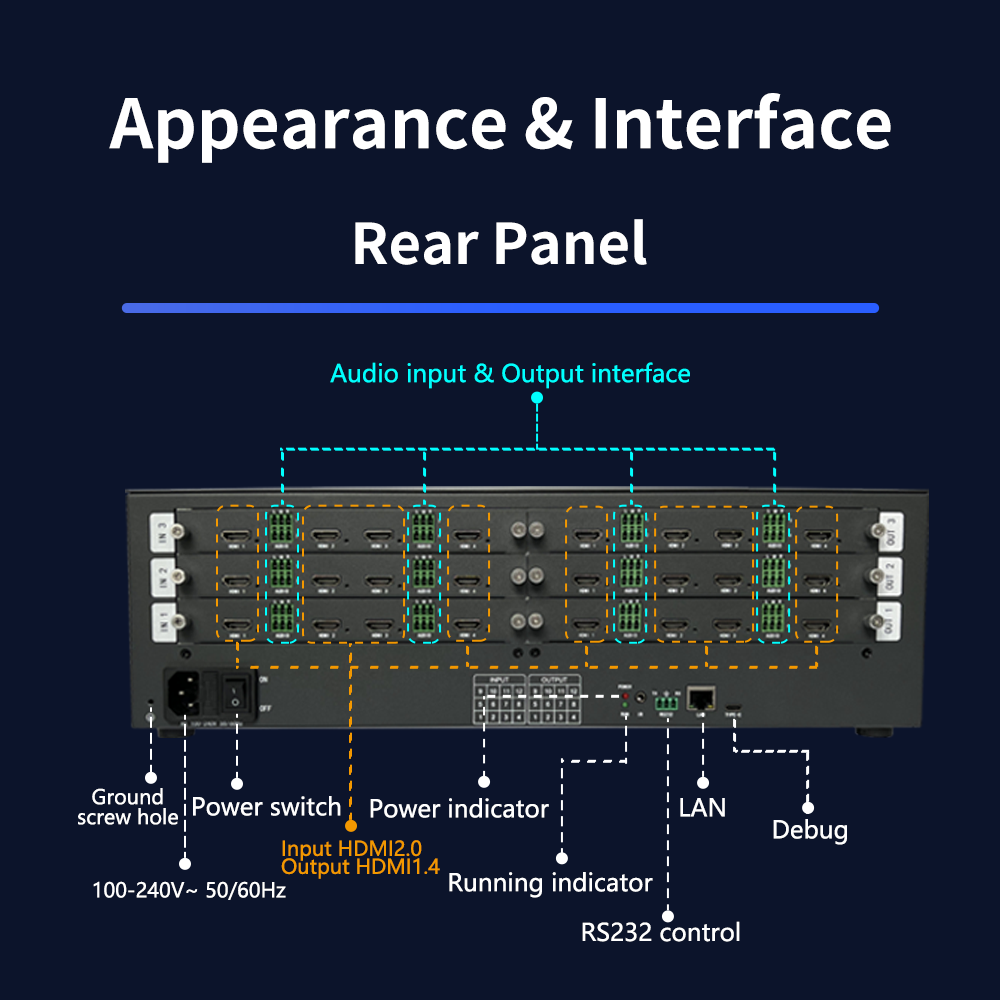 BIT-VWC-MS1212Ma Video wall controller_26