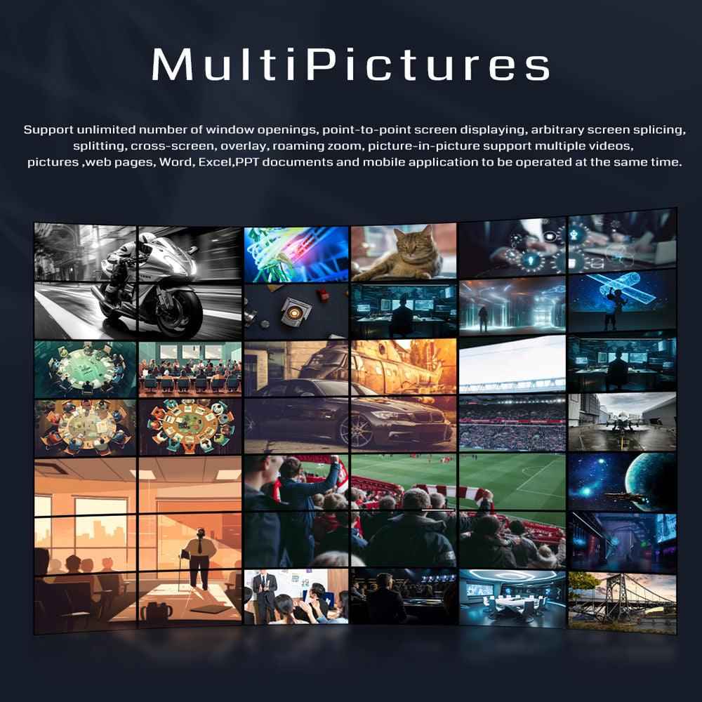 BIT-MultiPictures Windowing Software Split Screen Software Arrange ...