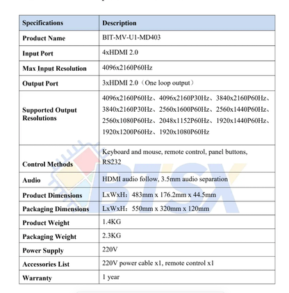 BIT-MV-U1-MD403 4K60 PIP  Seamless Switching  Matrix Switcher LCD KVM Multi-Picture Split Processor