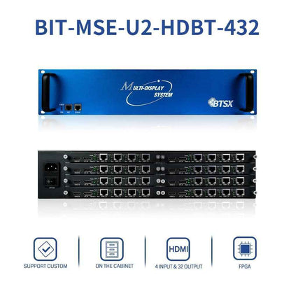 BIT-MSE-U2-HDBT-432 UHD HDBaseT HDMI Video Wall Controller 4input 32ou ...