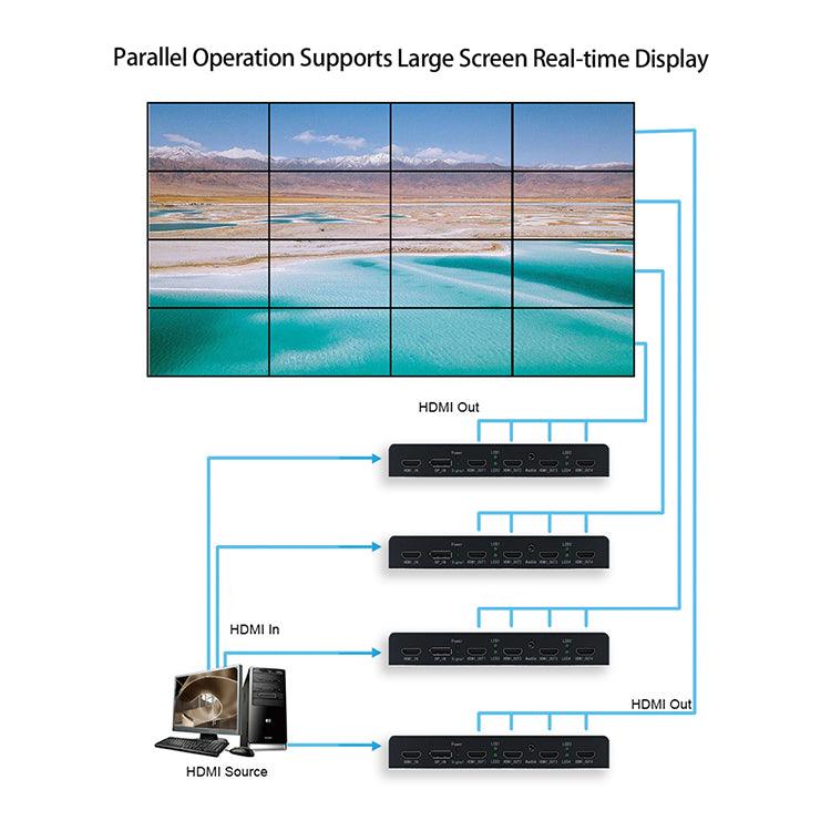 BIT-MSE-4K60-104PRO 4K60Hz 2x2 1x4 4x1 1x3 3x1 Video Wall Controller HDMI/DP 2 Inputs 4 Outputs