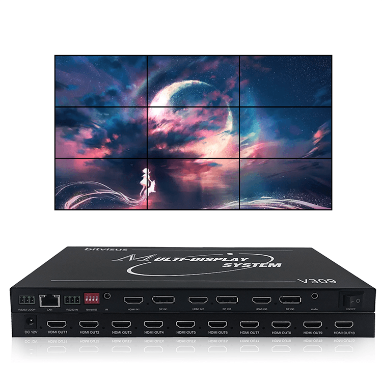 BIT-MSE-8K-309HD 8K Video Wall Controller 3x2 2x3 2x4 1x9 1x7 Multi-Projector System Processor HDMI/DP 3 In 9 Out