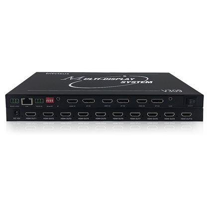 BIT-MSE-8K-309HD 8K Video Wall Controller 3x2 2x3 2x4 1x9 1x7 Multi-Projector System Processor HDMI/DP 3 In 9 Out