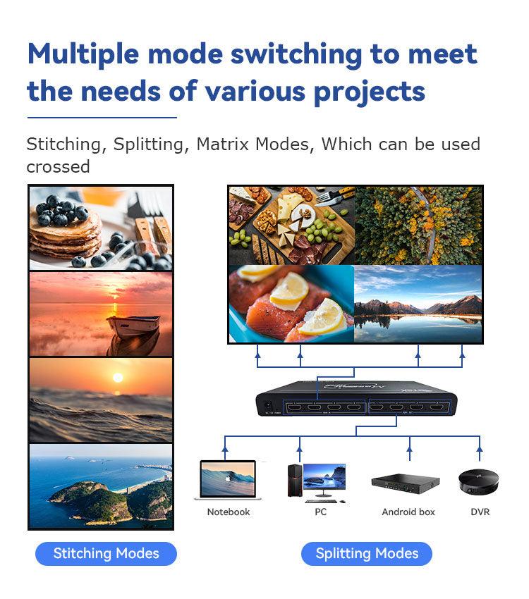 FHD 404 MultiViewer HDMI Matrix Video wall controller processor Splitting mode Stitching mode