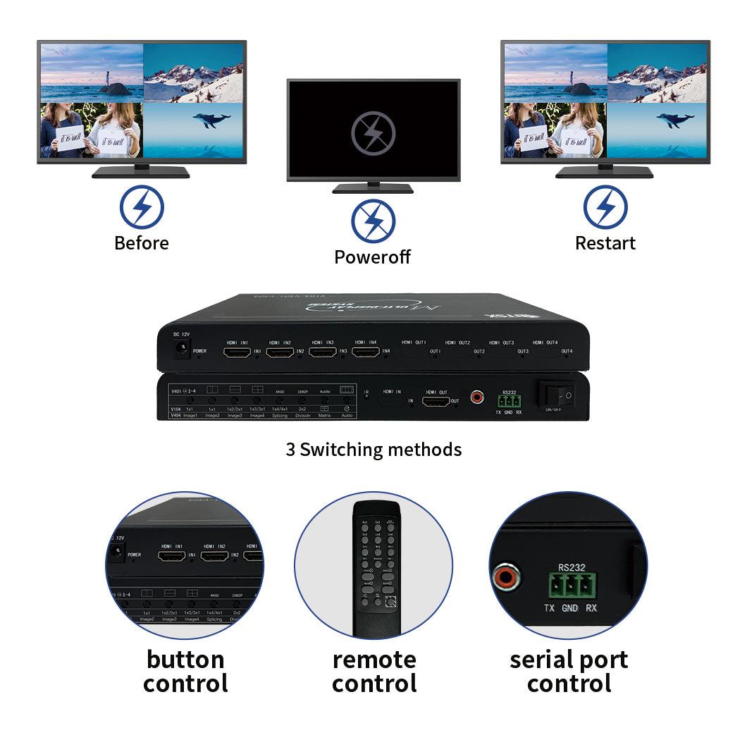 BIT-MV-401 4K 60Hz Seamless Multi Viewer Switcher Screen Splitter 4 In 1 Out Exhibition Meeting Display Live Steaming