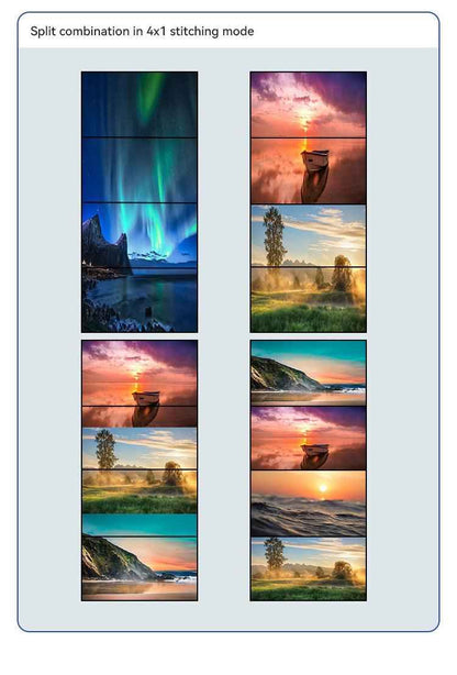 MultiViewer Splicing 2x2 1x4 4x1 1x3 3x1 4 In 4 Out HDMI Matrix Video Wall Controller Processor Splitter Video HDMI Switcher