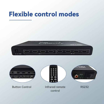 MultiViewer Splicing 2x2 1x4 4x1 1x3 3x1 4 In 4 Out HDMI Matrix Video Wall Controller Processor Splitter Video HDMI Switcher