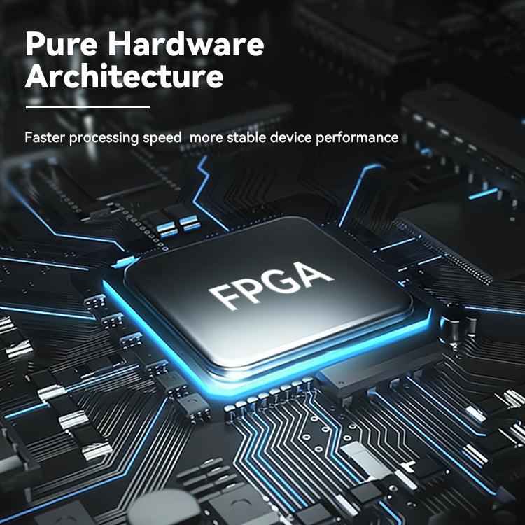 MultiViewer Splicing 2x2 1x4 4x1 1x3 3x1 4 In 4 Out HDMI Matrix Video Wall Controller Processor Splitter Video HDMI Switcher