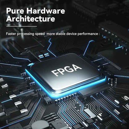 MultiViewer Splicing 2x2 1x4 4x1 1x3 3x1 4 In 4 Out HDMI Matrix Video Wall Controller Processor Splitter Video HDMI Switcher