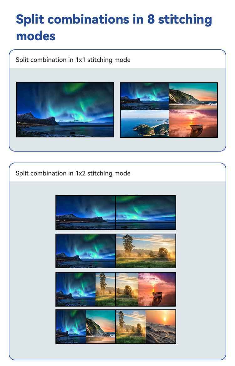 MultiViewer Splicing 2x2 1x4 4x1 1x3 3x1 4 In 4 Out HDMI Matrix Video Wall Controller Processor Splitter Video HDMI Switcher