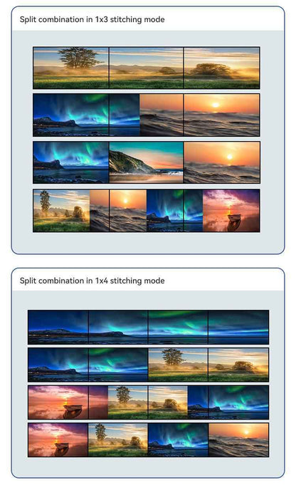 MultiViewer Splicing 2x2 1x4 4x1 1x3 3x1 4 In 4 Out HDMI Matrix Video Wall Controller Processor Splitter Video HDMI Switcher