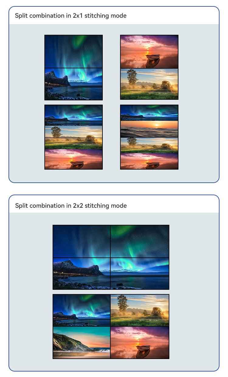 MultiViewer Splicing 2x2 1x4 4x1 1x3 3x1 4 In 4 Out HDMI Matrix Video Wall Controller Processor Splitter Video HDMI Switcher