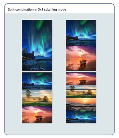 MultiViewer Splicing 2x2 1x4 4x1 1x3 3x1 4 In 4 Out HDMI Matrix Video Wall Controller Processor Splitter Video HDMI Switcher